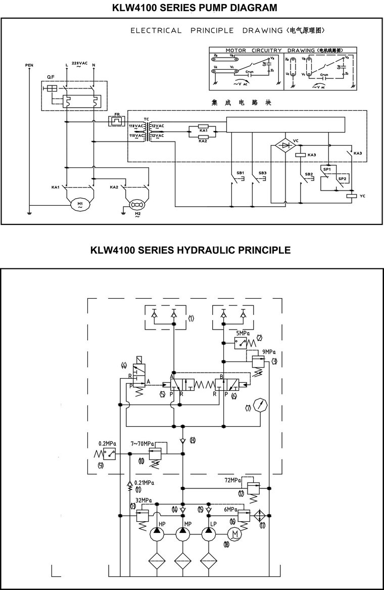 Hydraulic pump schematic